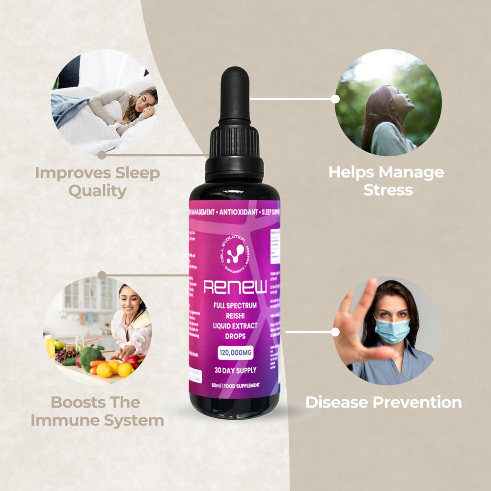 
                  
                    Renew - Reishi - Sleep - Cell Evolution HQ
                  
                