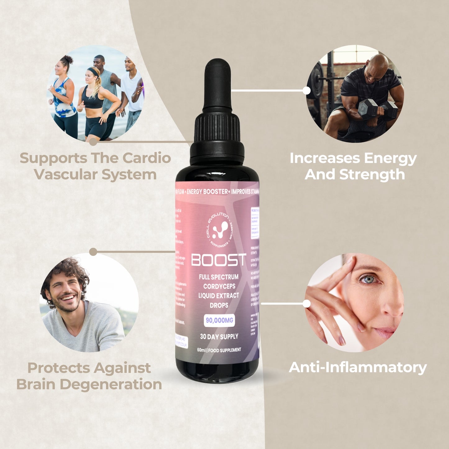 
                  
                    Boost - Cordyceps - Energy - Cell Evolution HQ
                  
                
