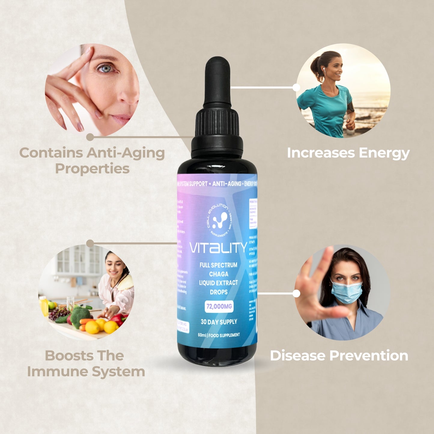 
                  
                    Vitality - Chaga - Anti-Aging - Cell Evolution HQ
                  
                