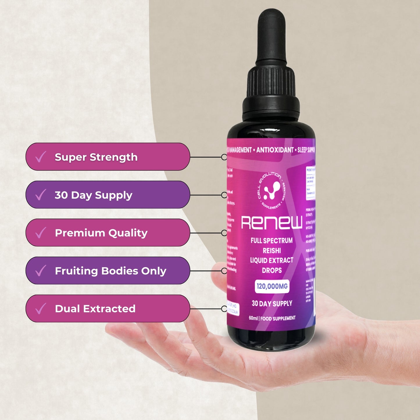
                  
                    Renew - Reishi - Sleep - Cell Evolution HQ
                  
                