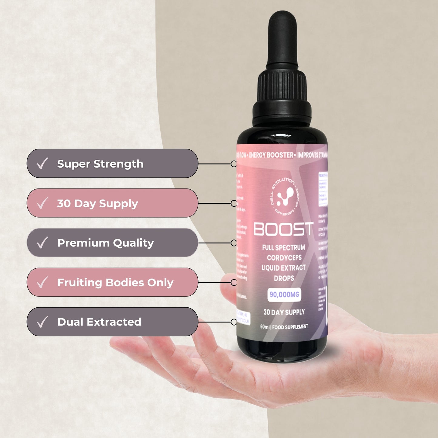 
                  
                    Boost - Cordyceps - Energy - Cell Evolution HQ
                  
                