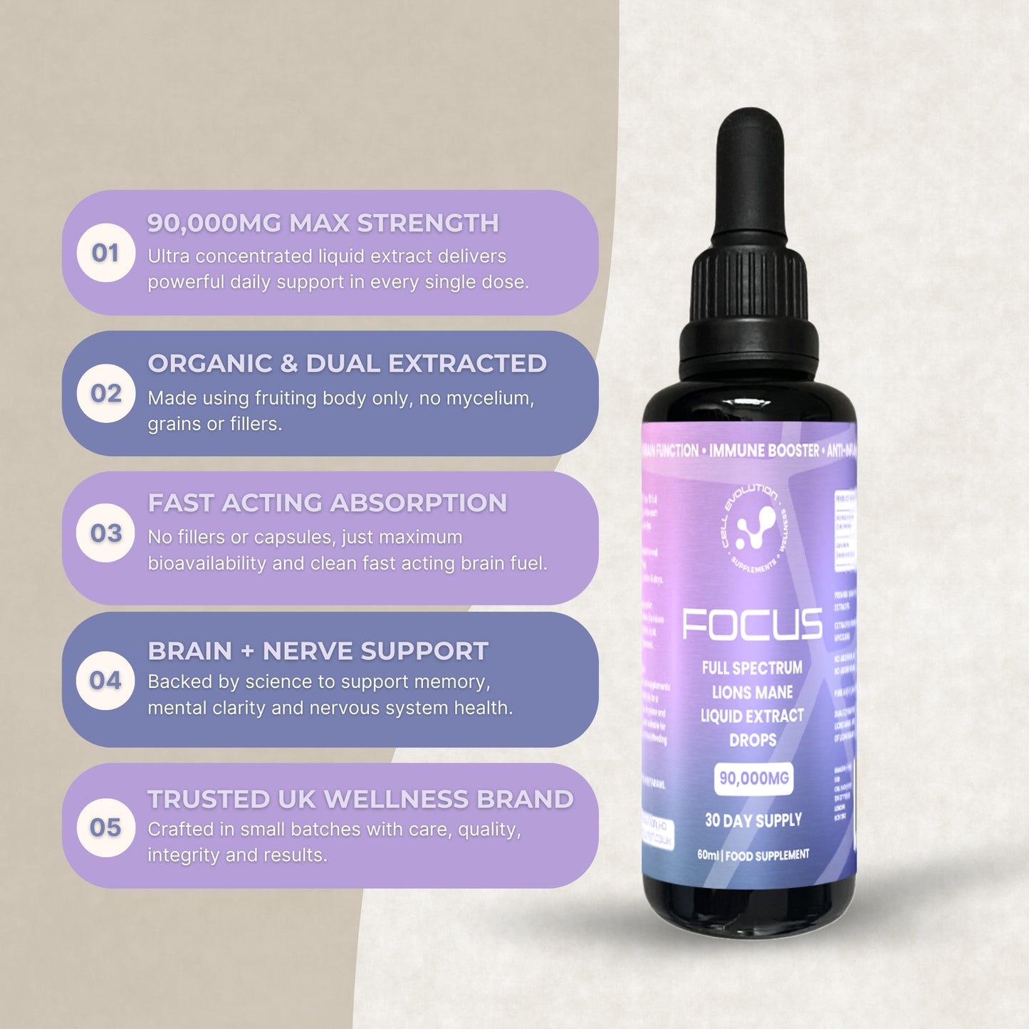 
                  
                    Focus - Lions Mane - Brain Function - Cell Evolution HQ
                  
                