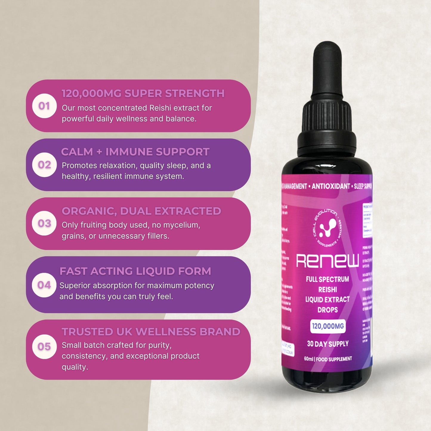 
                  
                    Renew - Reishi - Sleep - Cell Evolution HQ
                  
                