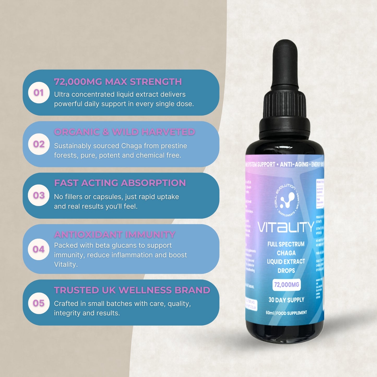 
                  
                    Vitality - Chaga - Anti-Aging - Cell Evolution HQ
                  
                